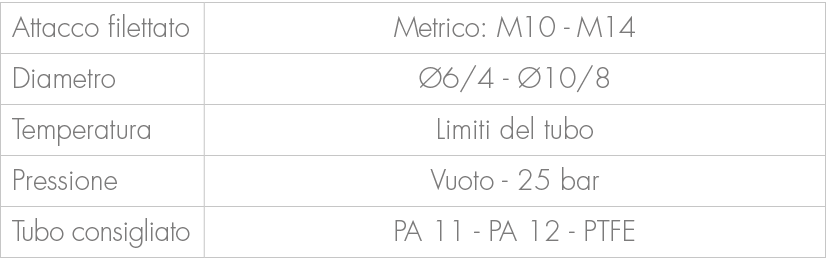 Attacco filettato,Metrico: M10 M14,Diametro, 6/4 10/8,Temperatura,Limiti del tubo ,Pressione,Vuoto 25 bar ,Tubo cons...