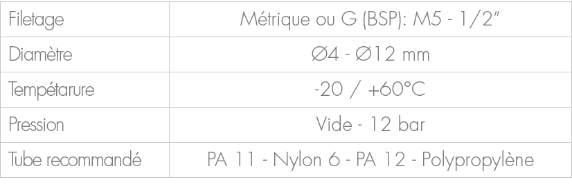 Filetage,M trique ou G (BSP): M5 1/2”,Diam tre, 4 12 mm,Temp tarure, 20 / +60°C,Pression,Vide 12 bar,Tube recommand ...