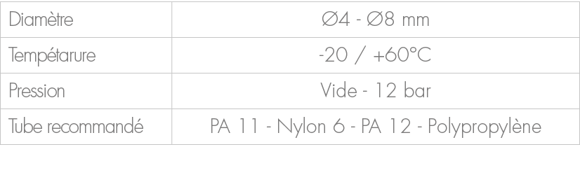 Diam tre, 4 8 mm,Temp tarure, 20 / +60°C,Pression,Vide 12 bar,Tube recommand ,PA 11 Nylon 6 PA 12 Polypropyl ne