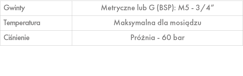 Gwinty,Metryczne lub G (BSP): M5 3/4”,Temperatura,Maksymalna dla mosi dzu,Ci nienie,Pr nia 60 bar 