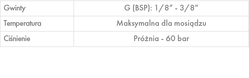 Gwinty,G (BSP): 1/8” 3/8”,Temperatura,Maksymalna dla mosi dzu,Ci nienie,Pr nia 60 bar 
